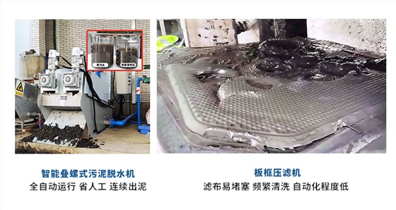 疊螺機(jī)和板框機(jī)對比2
