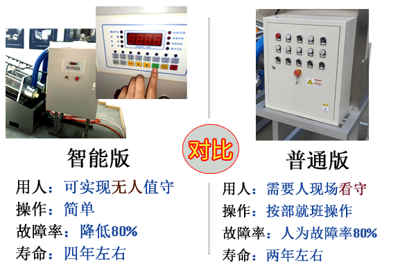 智能疊螺機與普通疊螺機對比副本